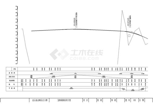 某峡桥施工CAD节点详细平面设计图-图一