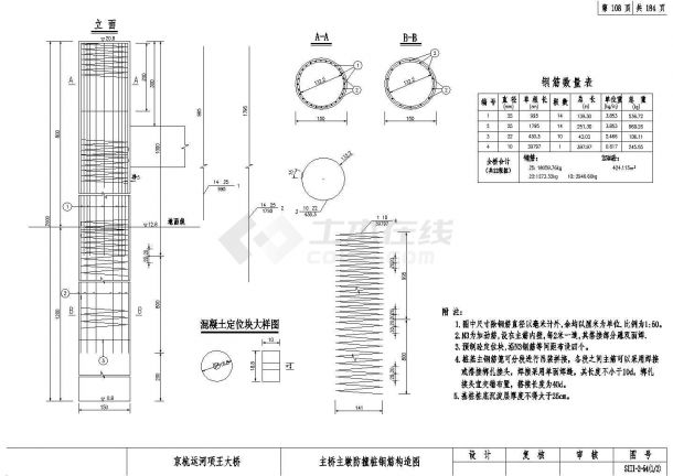 某项王大桥70m+100m+70m钢管拱防撞墩墩身钢筋CAD构造图-图一