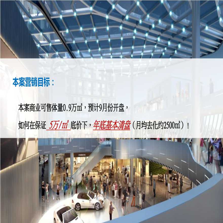 [上海]大型商圈营销策划报告-图二