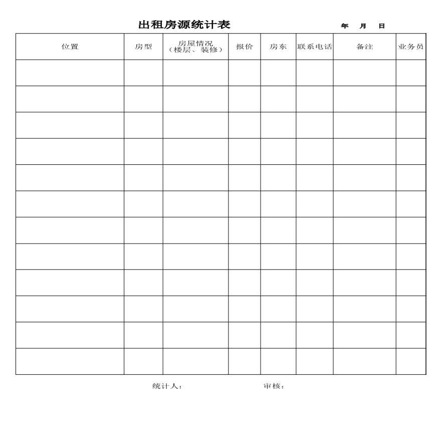 房产业务表格-出租房源统计表.xls-图一