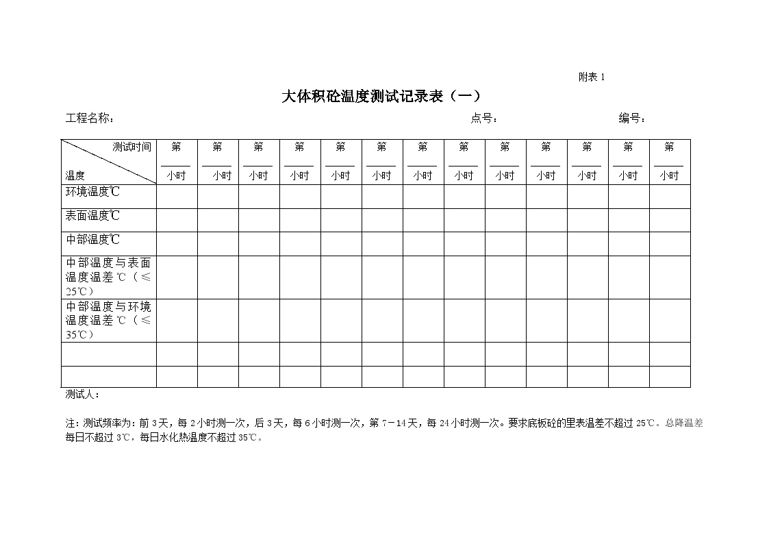 大体积砼温度测试记录表.doc-图一