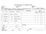 排水表7 公路工程排水泵站(沉井)质量检验评定表.doc图片1