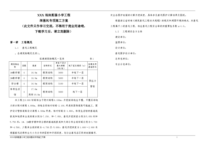 浙江省深基坑专项施工方案-图一