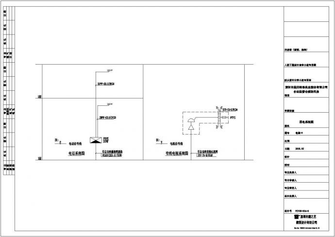 某辅助用房CAD详细电气设计图纸_图1