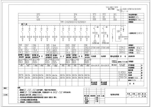 湖北某学校CAD设计详细系统图及接线图-图一