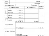 某工程普通紧固件连接工程检验批质量验收记录表图片1