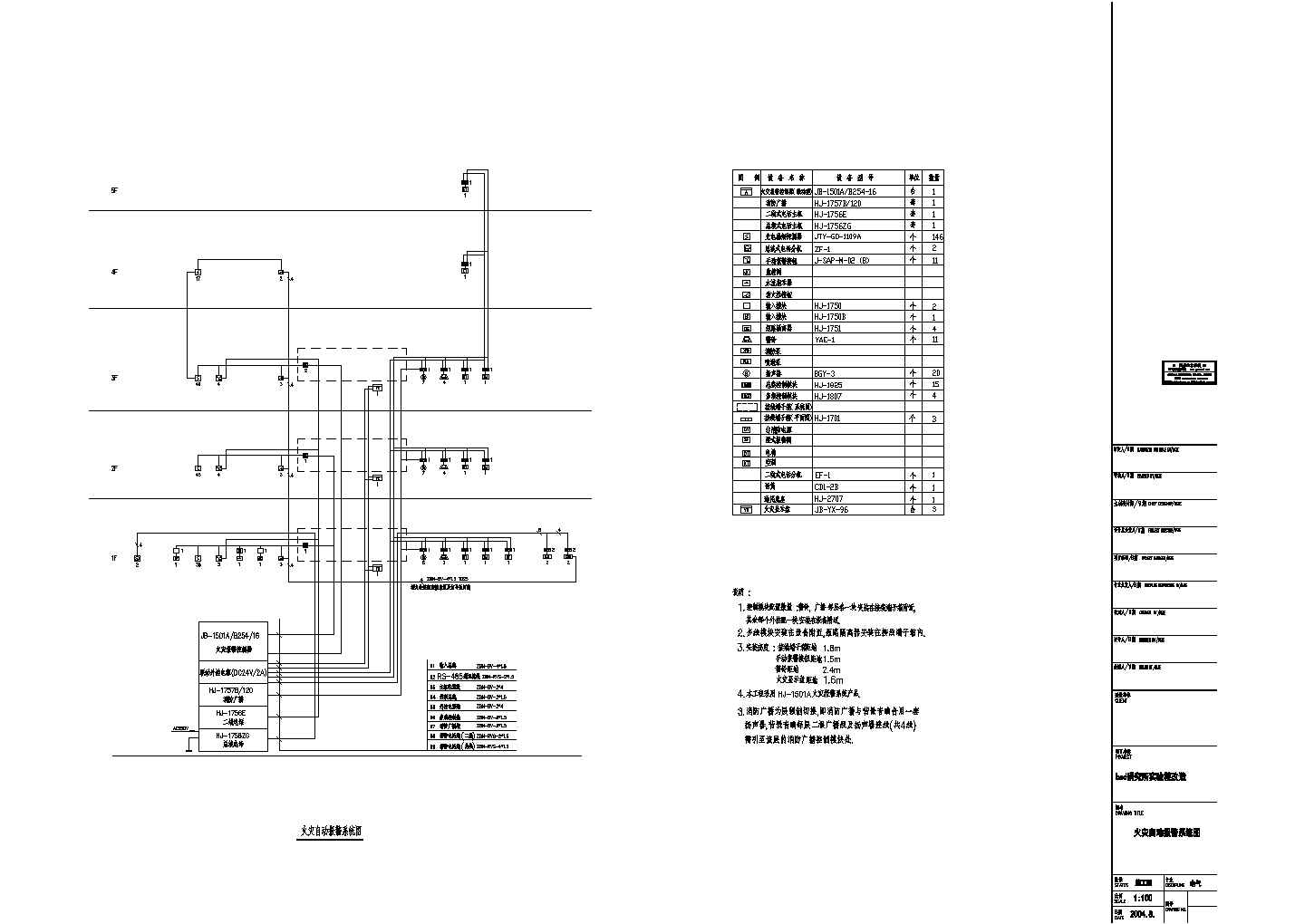 某消防报警CAD详细系统图