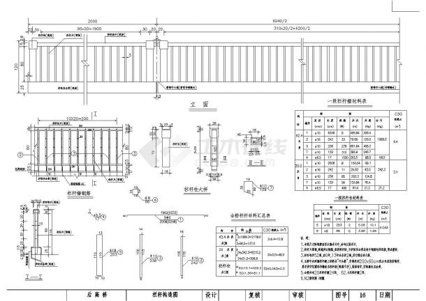 某跨径62m预应力混凝土简支桁架人行桥栏杆CAD节点详细构造图-图一