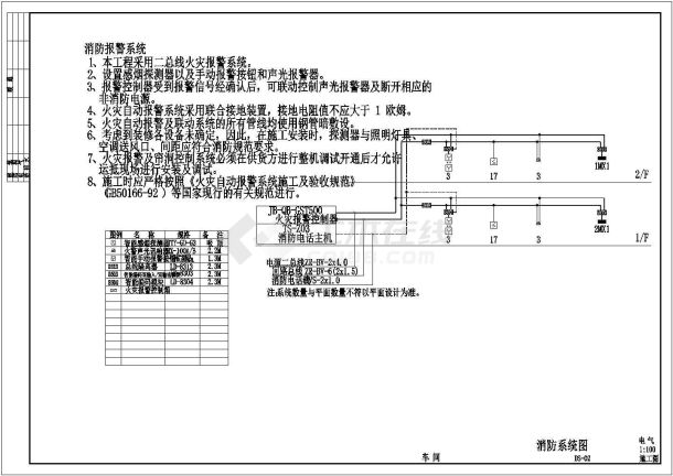 某成人服装车间电气设计CAD完整详细图-图二