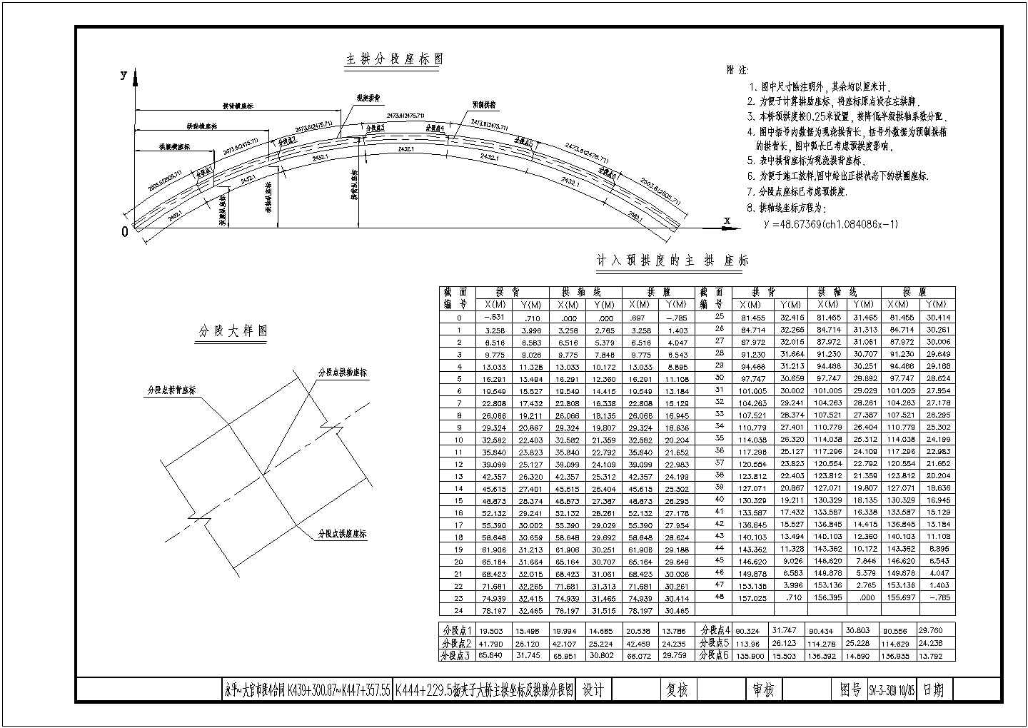 某净跨155米钢筋混凝土箱形拱桥CAD节点详细构造