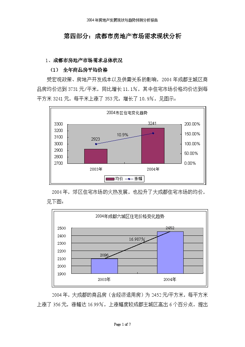 成都市房地产市场需求现状分析.doc-图一