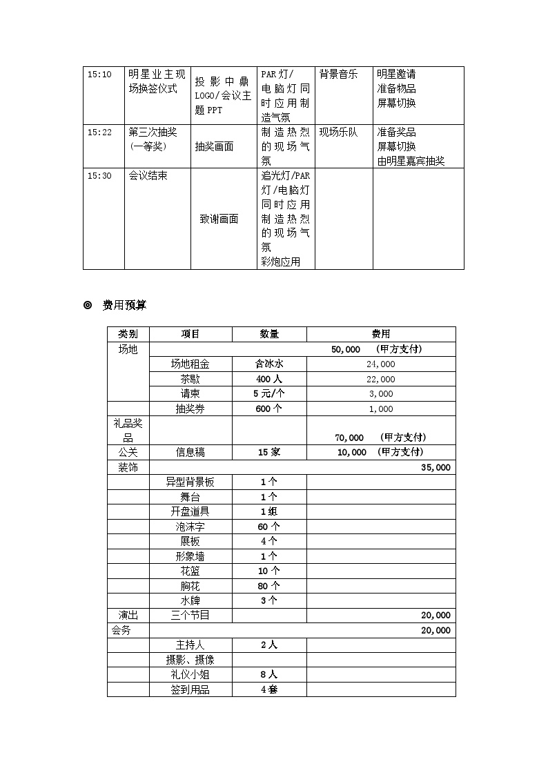 鼎基业观筑项目开盘活动方案-观筑 流程及报价.doc-图二