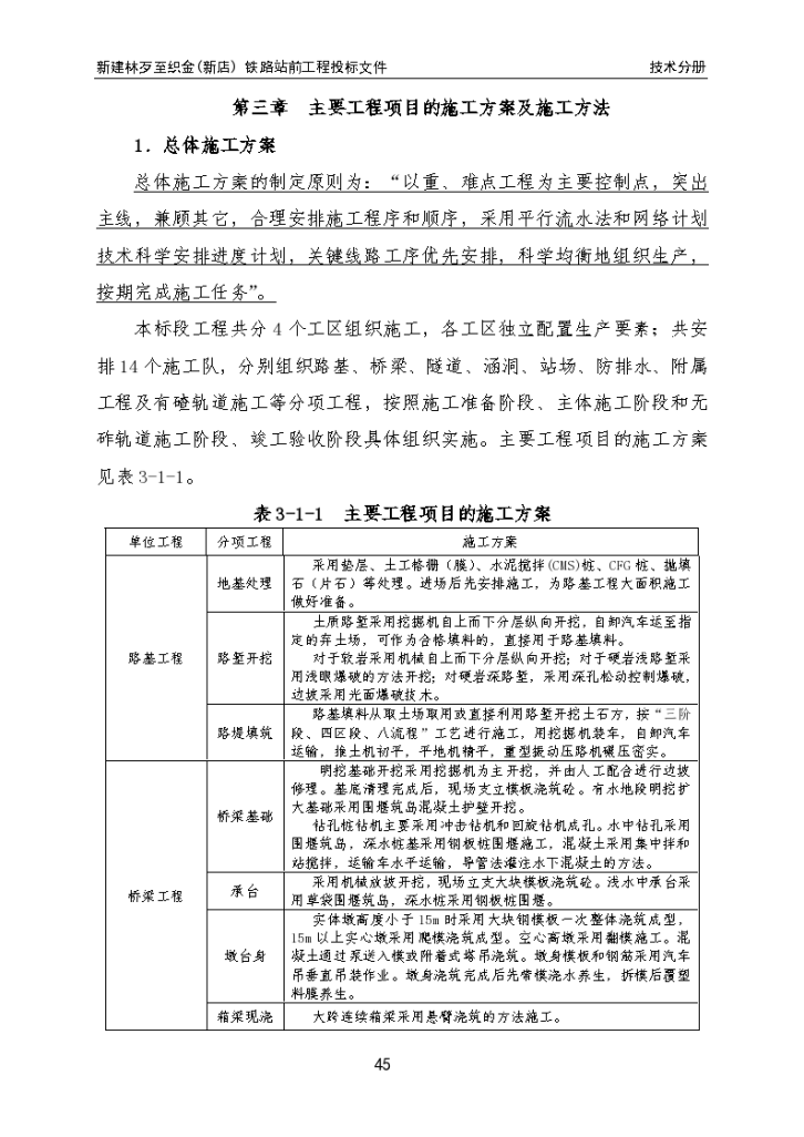 某高铁施工方案 Word版（共277页）-图一