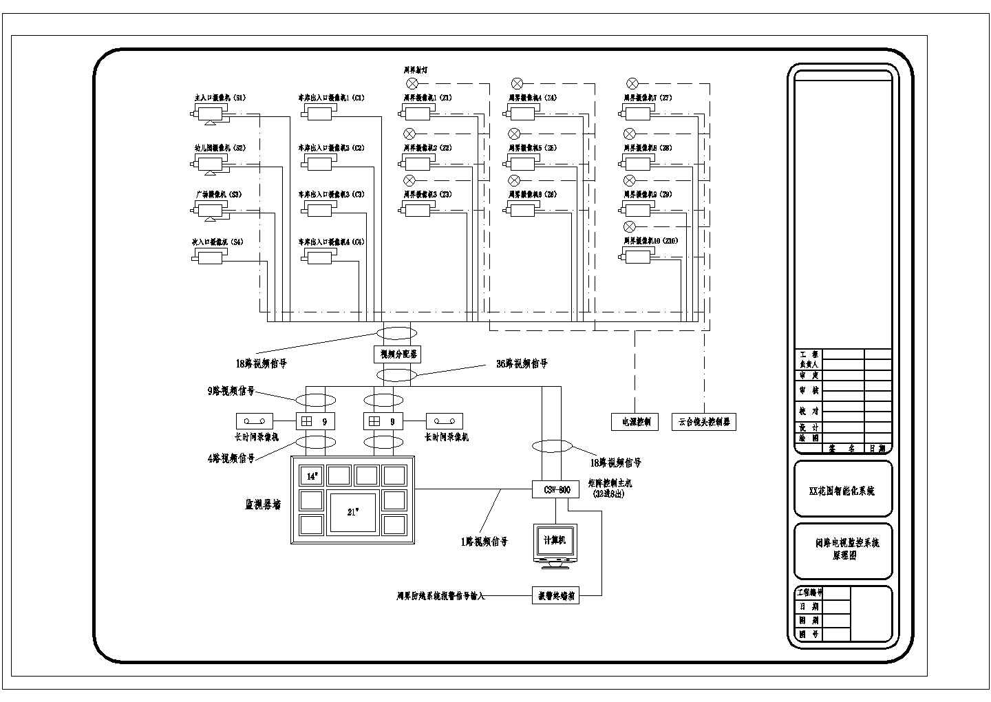 某大型监控系统CAD设计构造图