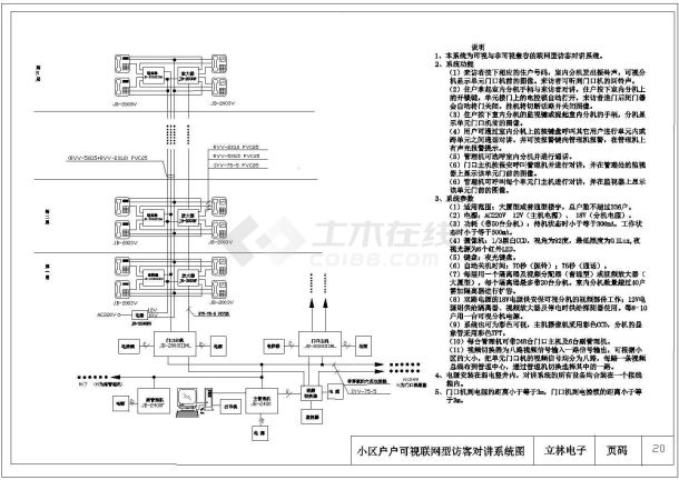 某户户联网型可视访客对讲CAD大样构造系统图-图一