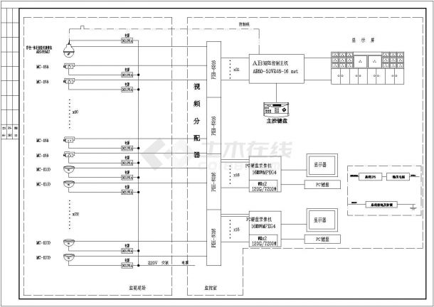 某工厂监控报警系统图CAD构造详细-图一