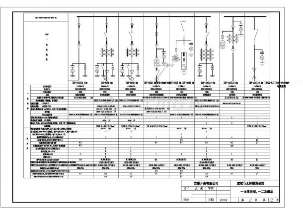 某排涝泵站10KV高压柜设计cad全套电气施工图纸-图一
