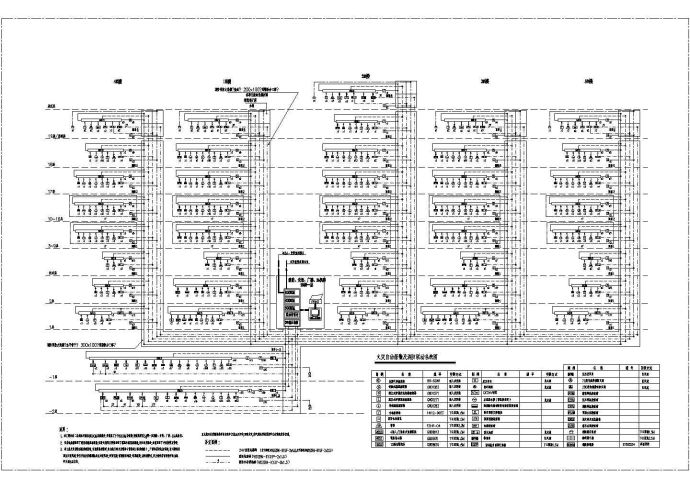 某火灾自动报警及消防联动CAD平面系统图_图1