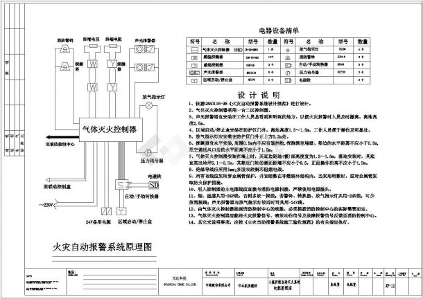 某机房装修配电暖通消防网络监控报警门禁CAD全套设计构造图纸-图一