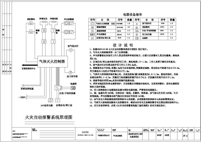 某机房装修配电暖通消防网络监控报警门禁CAD全套设计构造图纸_图1