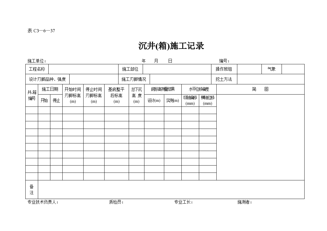 某工程沉井(箱)施工记录