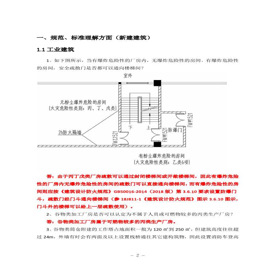2020 江苏省消防审查验收工作相关标准规范技术难点问题汇总-图二