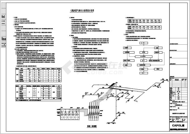 某高层商业综合体给排水设计cad全套施工图（含设计说明）-图二