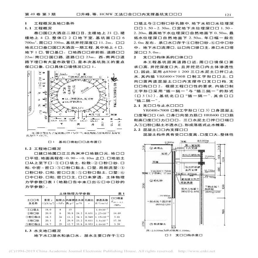 HCMW工法结合圆环内支撑基坑支护设计-图二