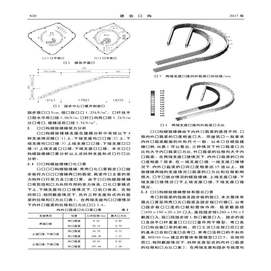 钢结构螺旋楼梯结构计算分析与设计-图二