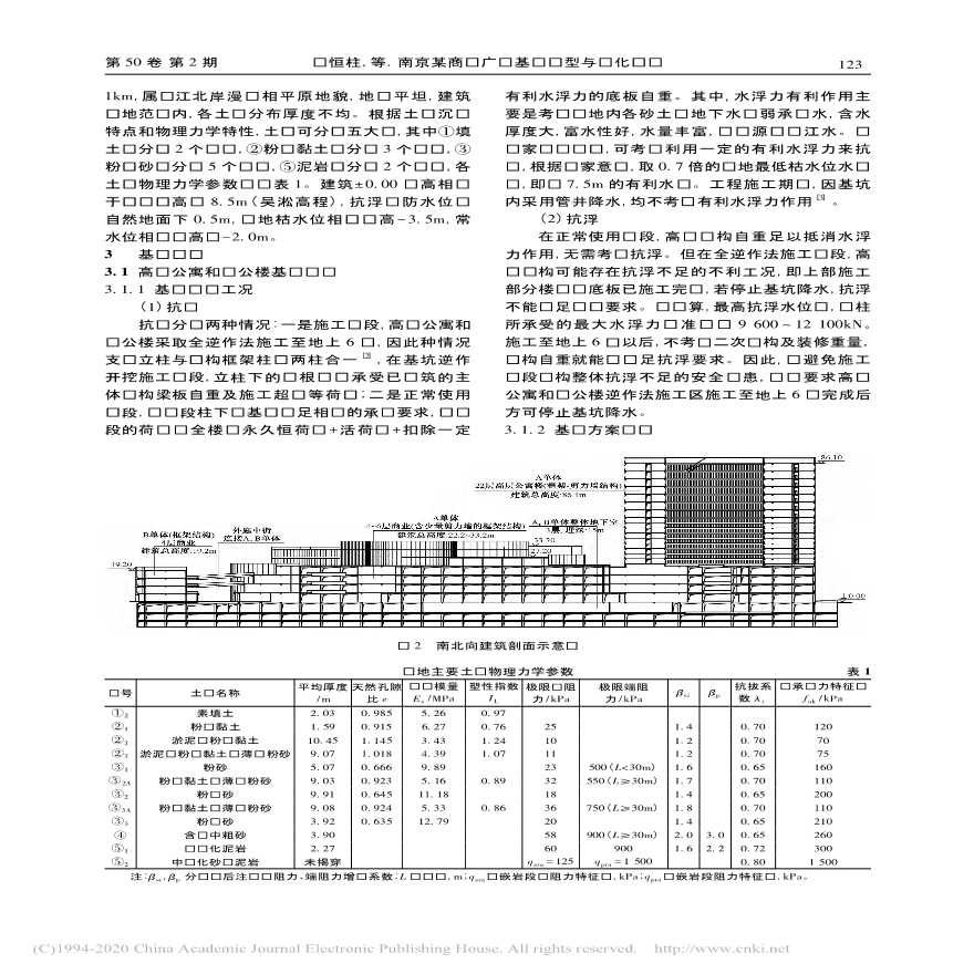 南京某商业广场基础选型与优化设计吕恒柱-图二