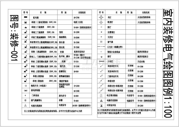 某室内装修电气绘图图例CAD大样节点图纸-图一