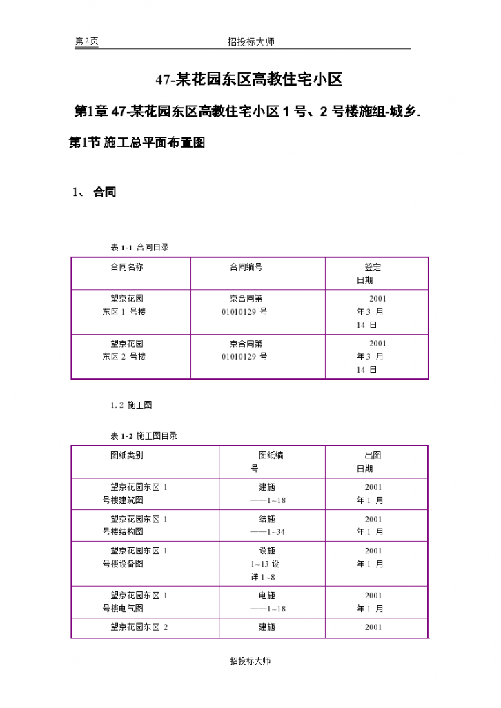 某花园东区高教住宅小区组织方案-图二