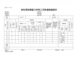 某热轧带肋钢筋力学和工艺性能检验报告图片1