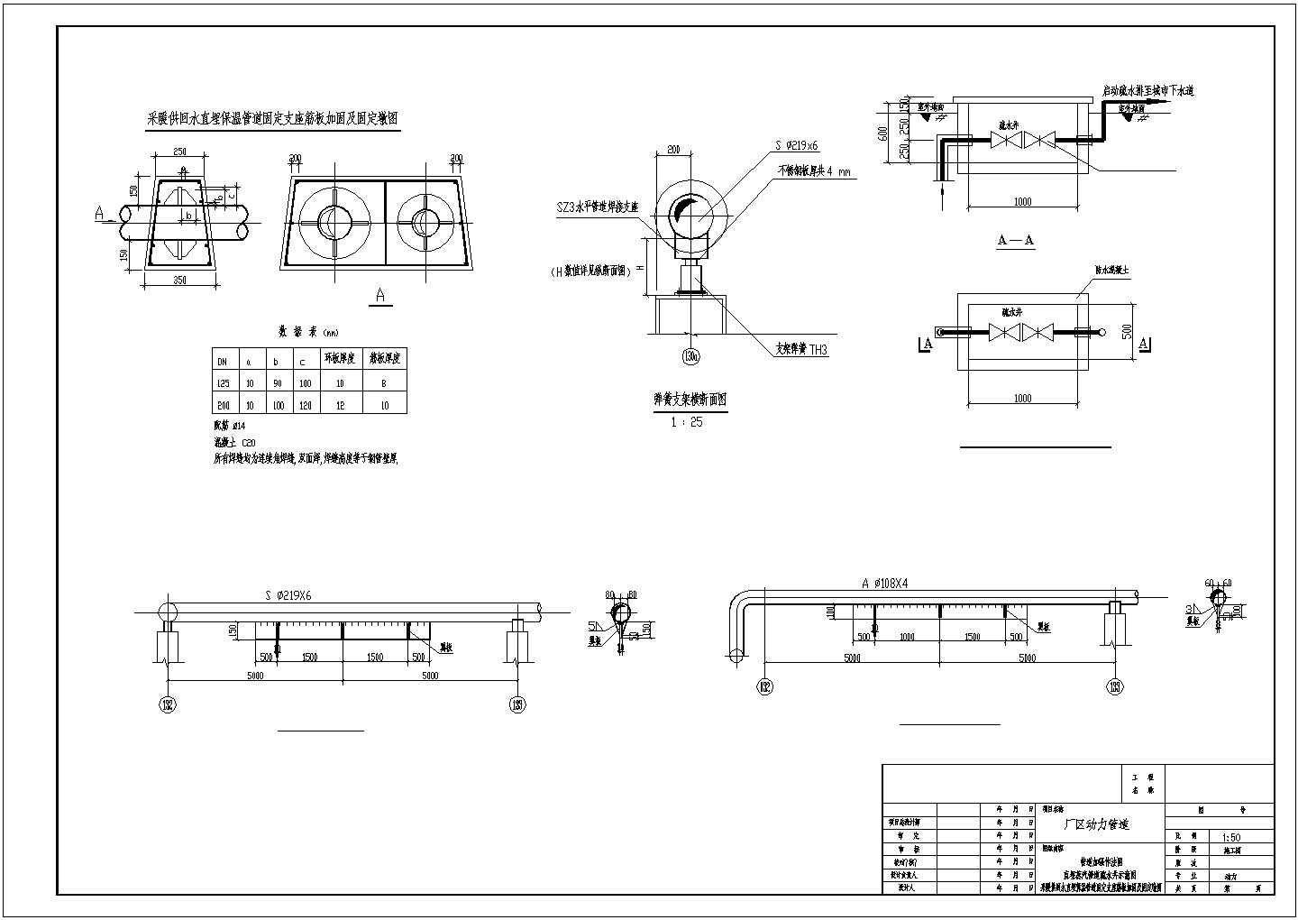 某厂区蒸汽热水管道工程全套施工设计cad图纸(含管道布置图)