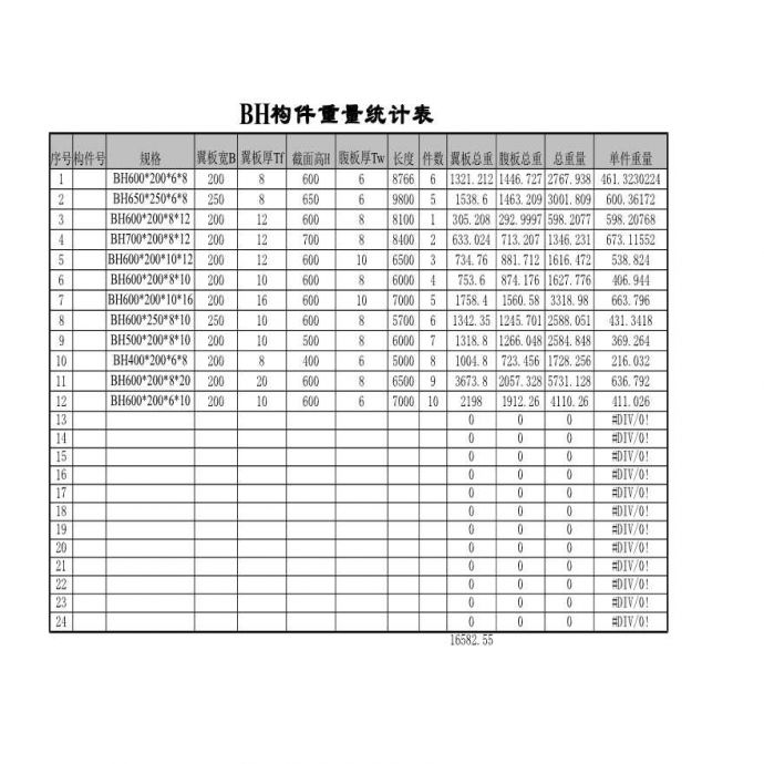 构件重量统计表Excel构件型钢檩条(5类)_图1