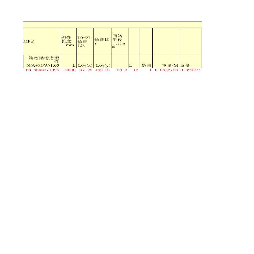 工字型截面性质计算表格Excel-图二