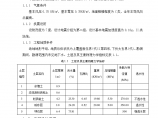 PKPM结构计算书（word,共28页）图片1