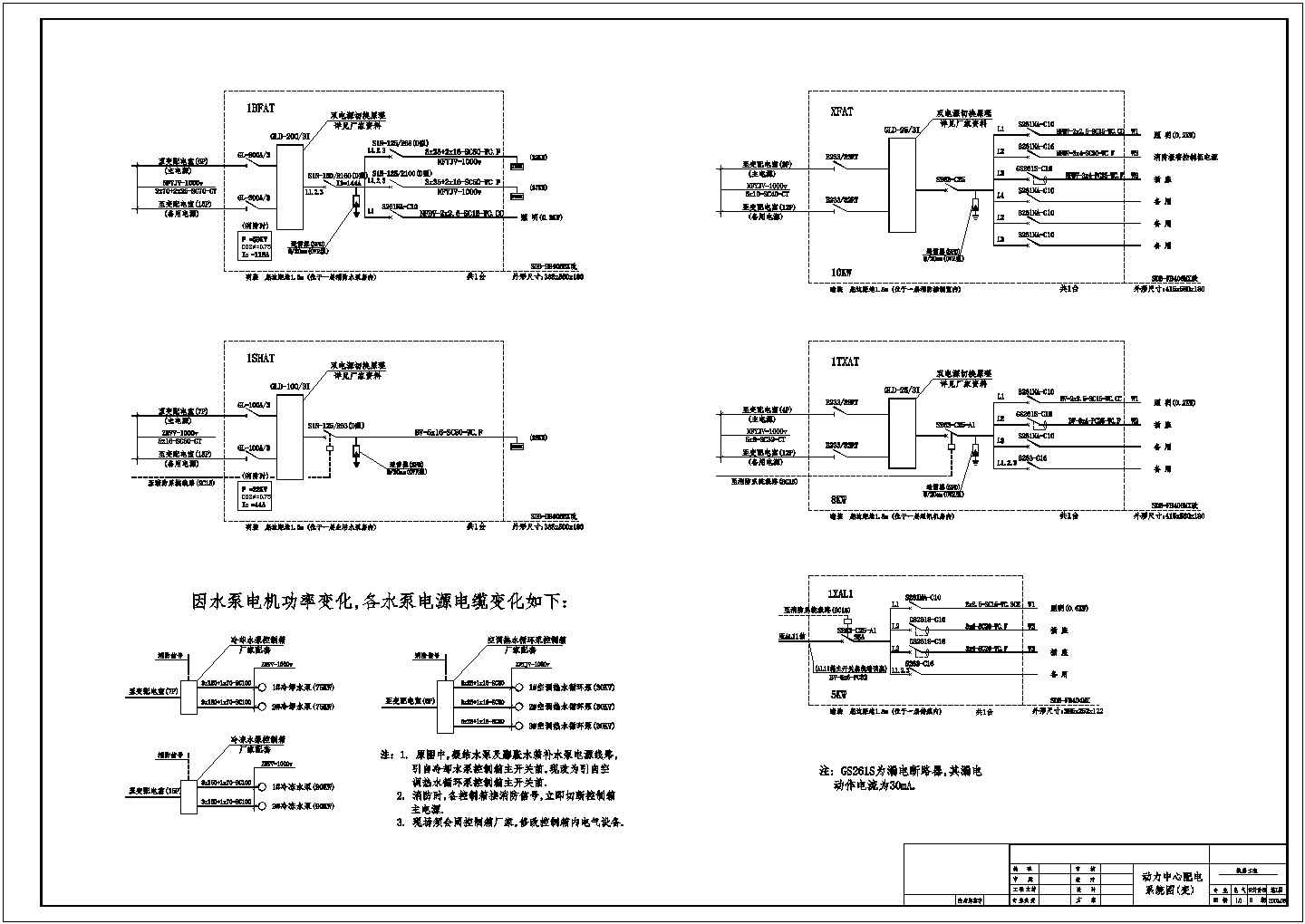 某动力中心改造工程电气CAD完整详细图