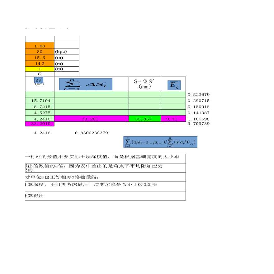 分层总和法计算地基沉降excel-图二