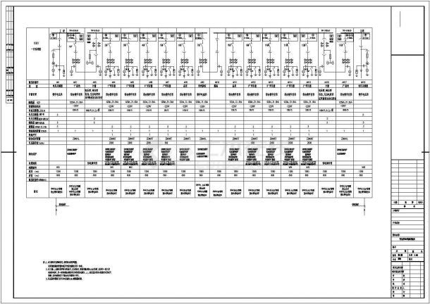 某大三甲妇幼医院强电系统设计cad全套施工图纸221张（含设计说明）-图二
