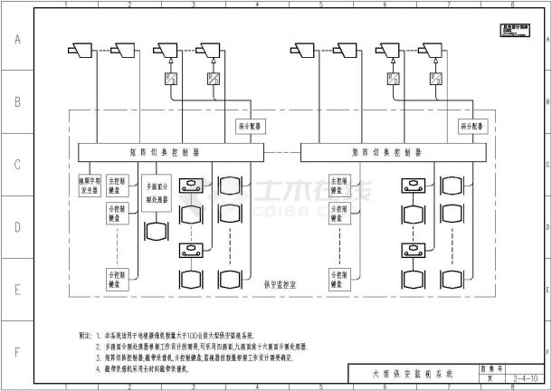 上海市某高层框架结构写字楼安防报警楼宇对讲系统全套设计CAD图纸-图一