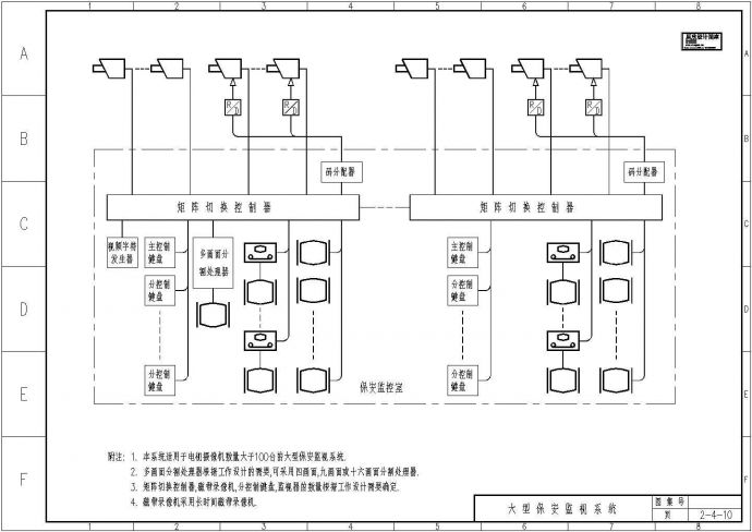 上海市某高层框架结构写字楼安防报警楼宇对讲系统全套设计CAD图纸_图1