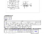 钢结构铰接及刚接柱脚自动计算表格Excel图片1