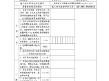 某裸母线与封闭母线及插接式母线安装工程检验批质量验收记录图片1