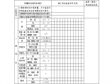 装配式结构混凝土工程检验批质量验收记录图片1