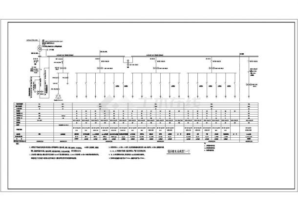 某医院高层综合大楼配电设计cad全套电气施工图（含设计说明，含消防设计，含弱电设计，67张）-图一