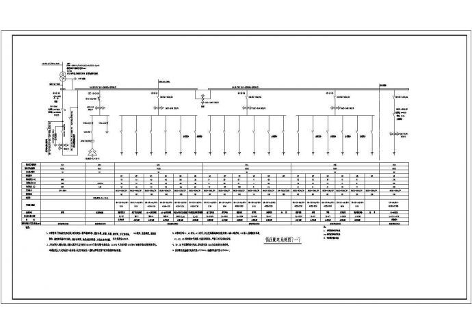 某医院综合楼配电设计cad全套电气施工图纸（含弱电设计，含设计说明，66张）_图1