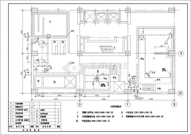 某生化法中水处理系统设计施工方案CAD图纸-图一