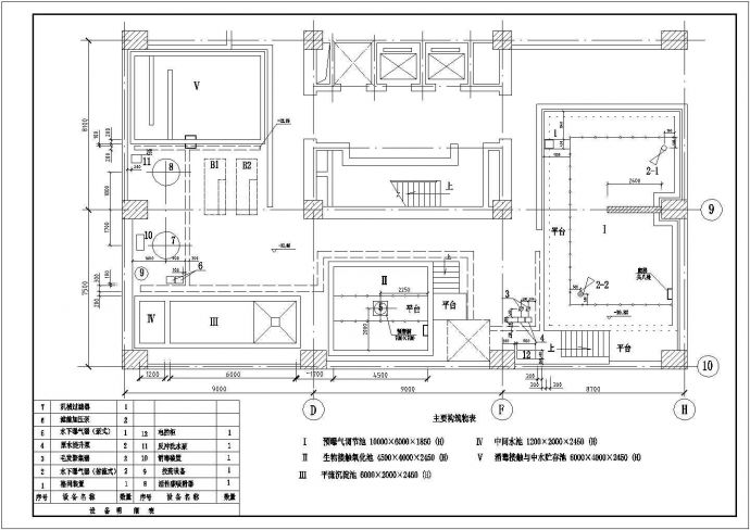 某生化法中水处理系统设计施工方案CAD图纸_图1