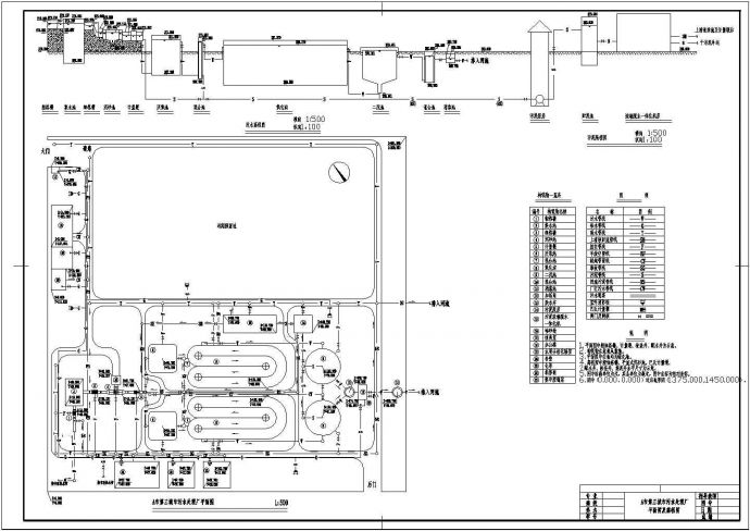 某污水处理厂水处理工艺设计施工方案CAD图纸_图1